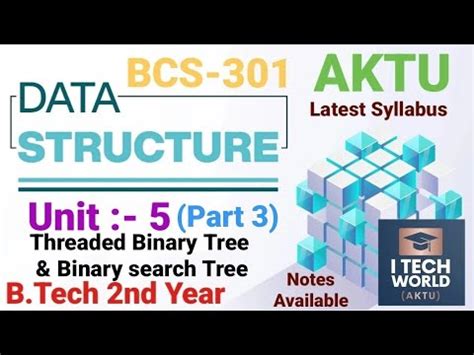 Data Structure Unit Part Threaded Binary Tree Bst Bcs