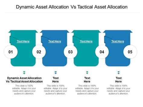 Dynamic Asset Allocation Vs Tactical Asset Allocation Ppt Powerpoint