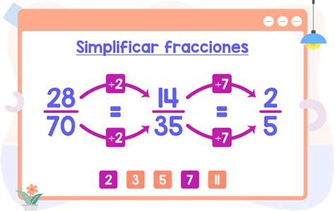 Simplificar fracciones Matemóvil