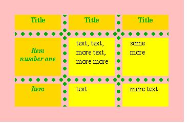 Html table bottom border style – Telegraph