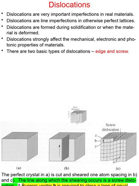 Dislocations & Surface Defects | PDF | Dislocation | Building Engineering