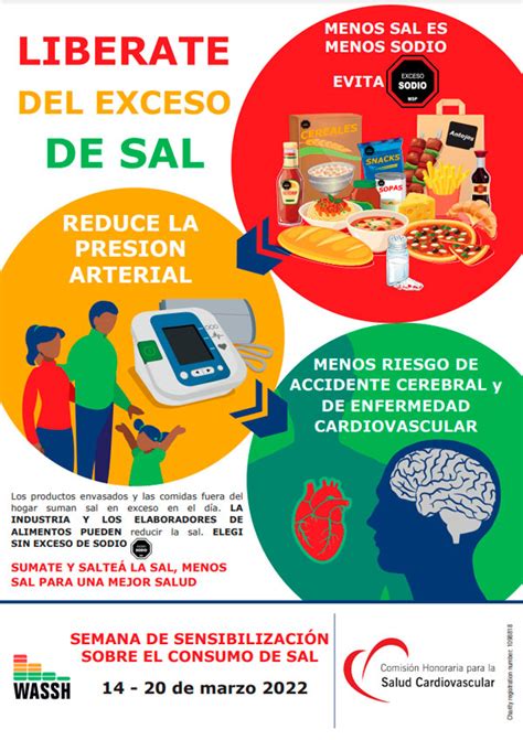 Semana De Sensibilizaci N Sobre El Consumo De Sal Comisi N