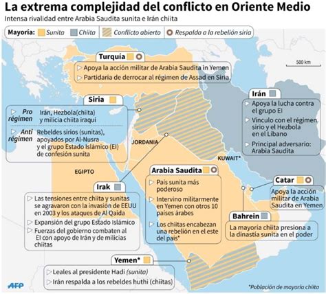 Hostilidad entre Arabia Saudí e Irán genera conflictos en Oriente Medio