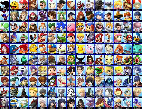 Super Smash Bros Pc Roster Chronological Order By Aamccormick1999 On