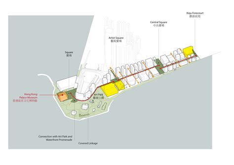 Gallery of Hong Kong Palace Museum / Rocco Design Architects Associates ...