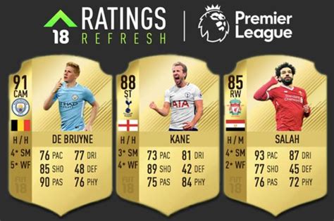 Fifa 18 Ratings Refresh Confirmed Premier League Upgrades And Ps4