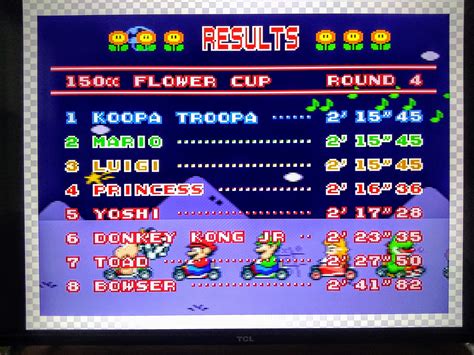 SNES Mario Kart 3WAY EXACT TIE (still got the checkered flag!) : r/gaming