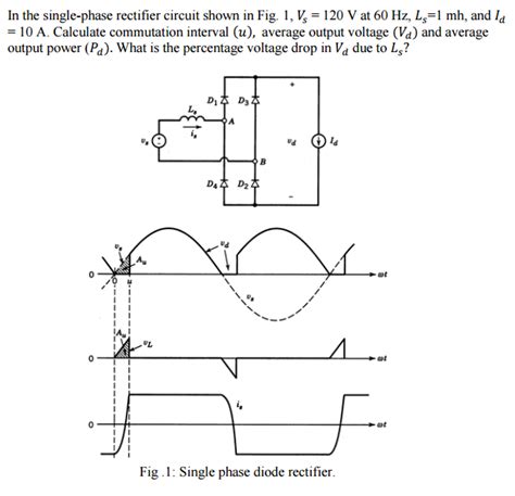 Solved In The Single Phase Rectifier Circuit Shown In Fig