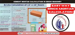 Easy Brick Mortar Calculation | Cement Mortar Calculation in Brick ...