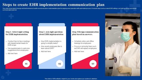 Steps To Create Ehr Implementation Communication Plan Ppt Powerpoint