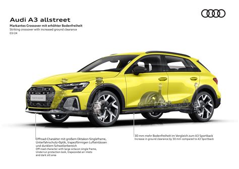 Audi A3 Allstreet 2025 Picture 41 Of 59