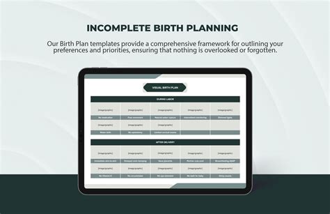 Visual Birth Plan Template | Template.net