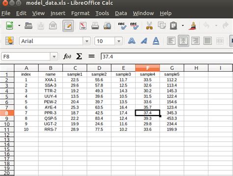 R Tutorials Read Write Excel Sheet Tables Text Csv Files