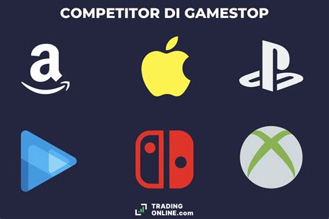 Come Comprare Azioni Gamestop Nel