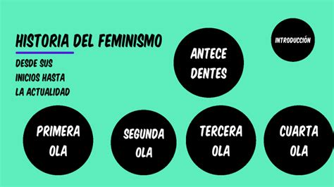 Historia Del Feminismo By Dushka Noguerol Stamencic On Prezi