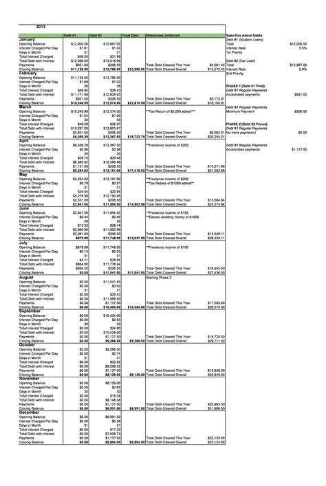 38 Debt Snowball Spreadsheets, Forms & Calculators