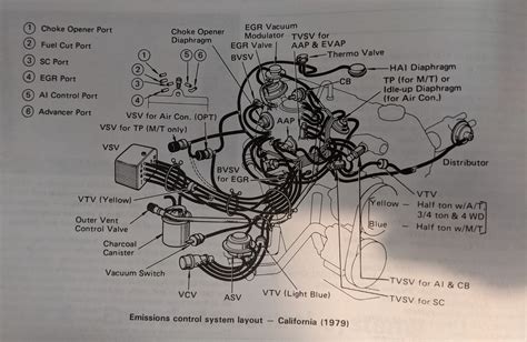 Another Toyota Pickup Vacuum Diagram Thread (32 Model, 48% OFF