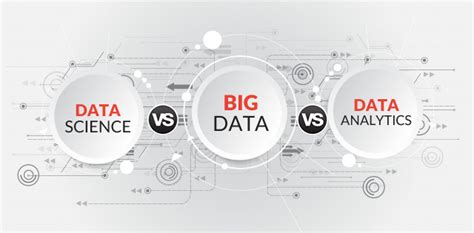 Data Science Vs Big Data Vs Data Analytics [infographics] Whizlabs Blog