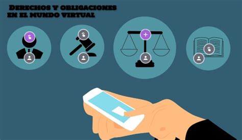 Obligaciones Y Derechos Digitales