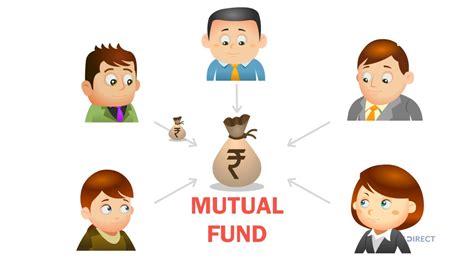 Learn How To Start Investing In Mutual Funds Axis Direct YouTube