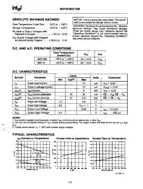 D2716 Datasheet 2 7 Pages INTEL 16K 2K X 8 UV ERASABLE PROM