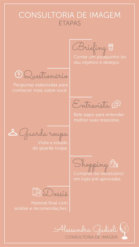 Etapas Detalhadas Da Consultoria De Imagem Inverted Triangle Outfits