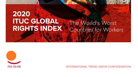 Ituc Global Rights Index Justice For Colombia Justice For