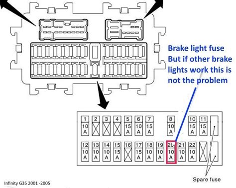 2005 G35 Fuse Box Diagram