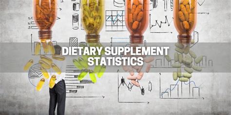 Dietary Supplement Statistics Us 2024 Great Green Wall