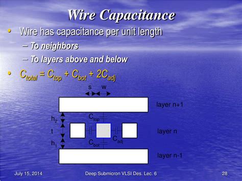 Ppt 332578 Deep Submicron Vlsi Design Lecture 6 Circuit Characterization Of Resistance And