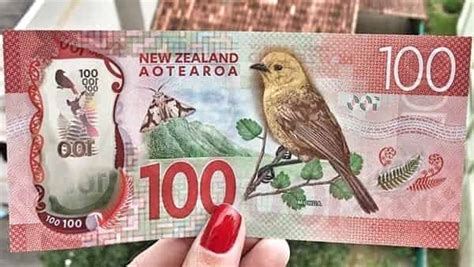 New Zealand Dollar Forecast NZD/USD August 30, 2022