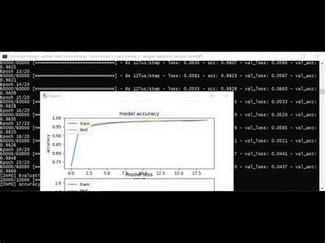 Codes Of Interest Deep Learning Made Fun Installing The New Anaconda