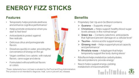 Arbonne Pomegranate Energy Fizz Sticks Off