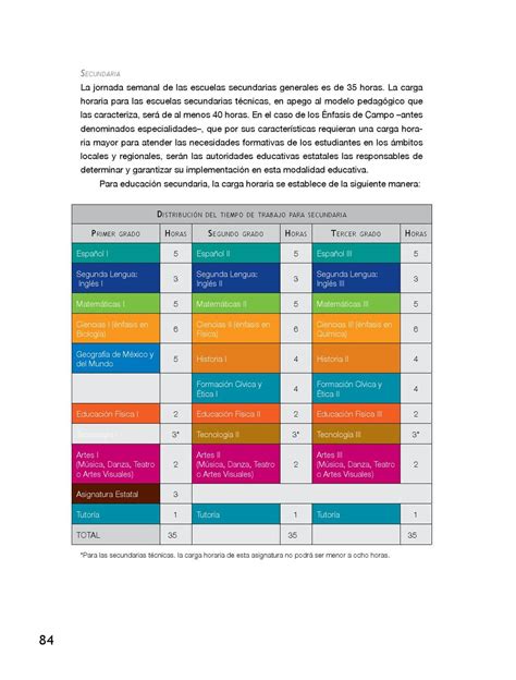 Plan De Estudios 2011 Educación Básica By Subdireción De Educación