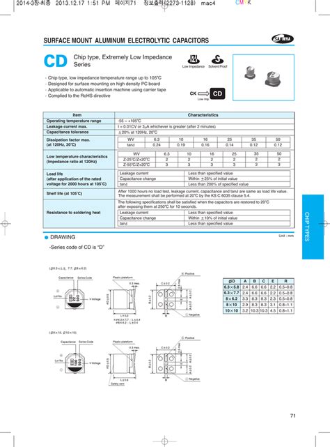 How To Test Aluminum Electrolytic Capacitors