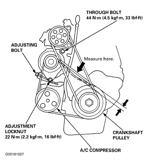 Serpentine Belt Diagram Honda Odyssey