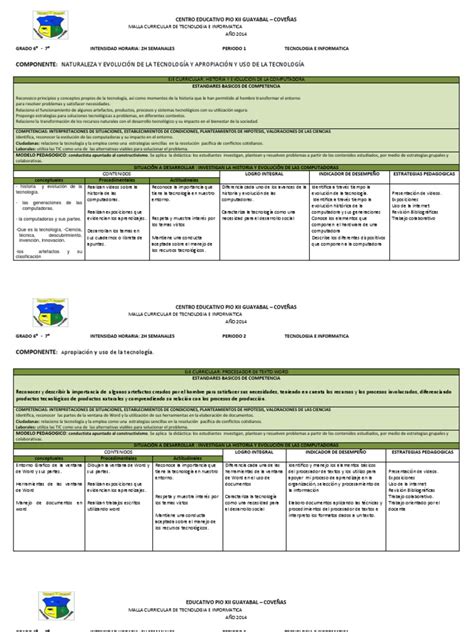 Pdf Malla Curricular Oficial Dokumen Tips