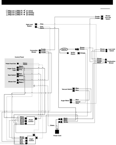 Bbq Igniter Wiring Diagram