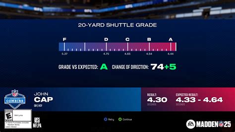 Madden NFL 25 Superstar Deep Dive