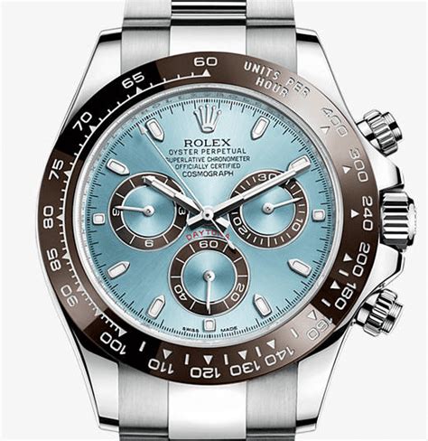 How to read a Rolex Daytona Watch