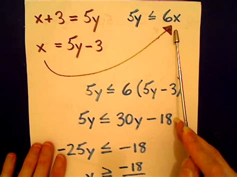 Solving Simultaneous Equations And Inequalities Tutorial Sophia Learning