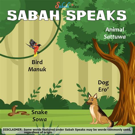 Sabah Speaks Sabahnites Your Ultimate Sabah Guide