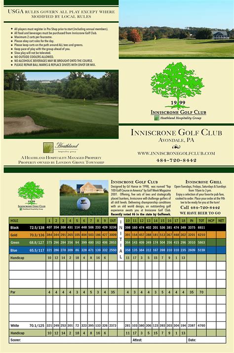 Scorecard - Inniscrone Golf Club