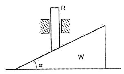 In The Arrangement Shown Above All Surfaces Are Frictionless The Rod