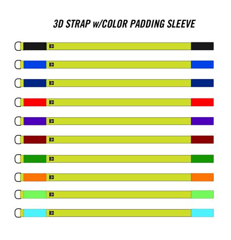 3D Strap® – Whatsthatstrap.com