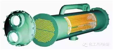 各种类型换热器结构原理及特点（图文并茂）