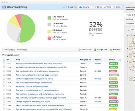 TestRail 5 0 Offers JIRA Integration With Full JIRA Server And JIRA