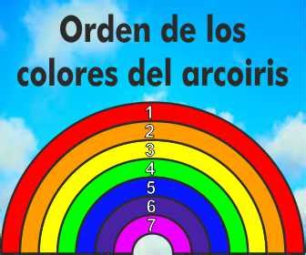 Cuales Son Los Colores Del Arcoiris Colores En Orden Como Se Forman