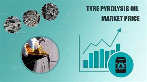 Tyre Pyrolysis Oil Market Price Increasingly Gaining Favor