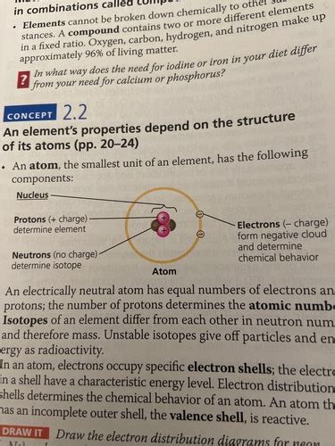 Ap Bio Ch Flashcards Quizlet